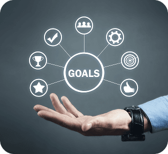 Agile approach visualization